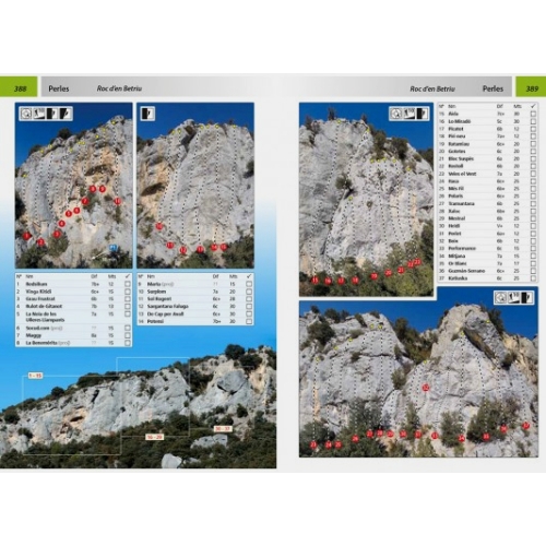 LLEIDA CLIMBS (Hiszpania) Przewodnik wspinaczkowy