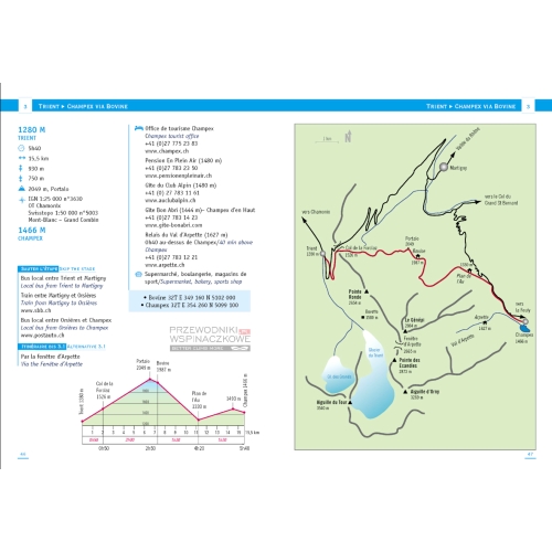 Chamonix - Zermatt (Alpy, Francja) Przewodnik trekkingowy