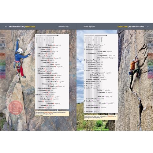 Bohuslän Selected Rock Climbs (Szwecja) Przewodnik wspinaczkowy