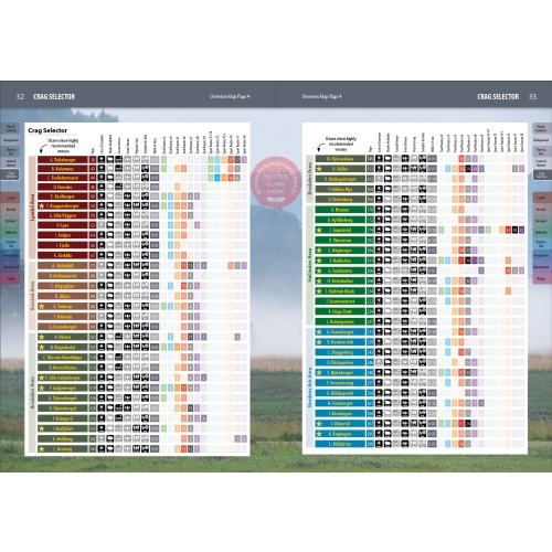 Bohuslän Selected Rock Climbs (Szwecja) Przewodnik wspinaczkowy