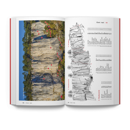 Slovenia Climbing Guide 2025 (Słowenia) Przewodnik wspinaczkowy