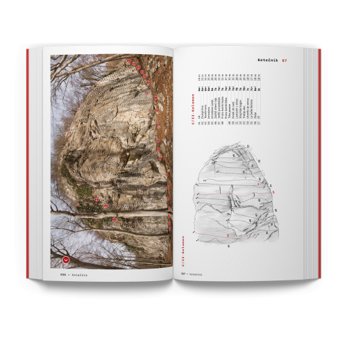 Slovenia Climbing Guide 2025 (Słowenia) Przewodnik wspinaczkowy
