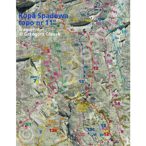 Ściany Tatr – Kopa Spadowa i Żabi Mnich 2024 MasterTopo
