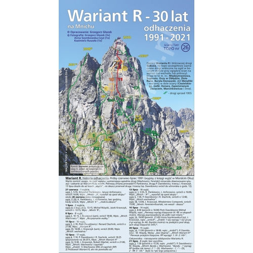 Ściany Tatr – Wariant R na Mnichu – 30 lat odhaczenia 1991 – 2021