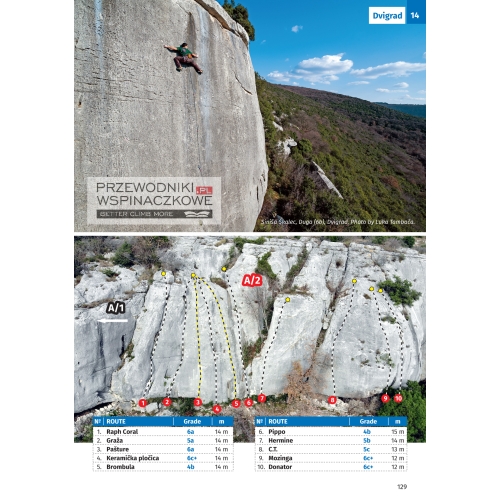 Croatia Climbing Guide (Chorwacja) Przewodnik wspinaczkowy