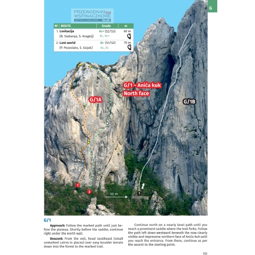 Paklenica (Chorwacja) Przewodnik wspinaczkowy