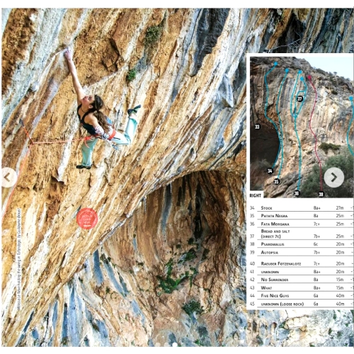 Leonidio & Kyparissi (Grecja) Przewodnik wspinaczkowy