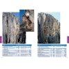 Vratsa Climbing Guide (Bułgaria) Przewodnik wspinaczkowy