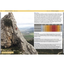 Spain: El Chorro (Hiszpania) Przewodnik wspinaczkowy Rockfax