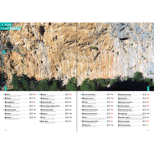 Karpathos Rock Climbing Guidebook (Grecja)