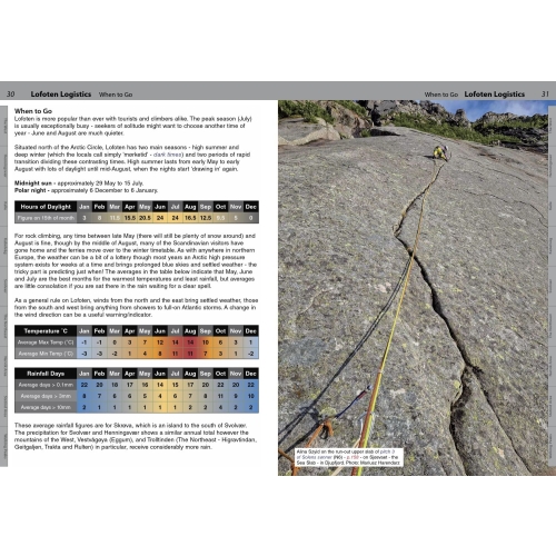 LOFOTEN CLIMBS (Lofoty, Norwegia) Przewodnik wspinaczkowy