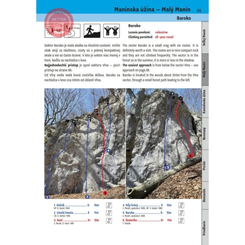 Manin i okolice (Słowacja) Przewodnik wspinaczkowy
