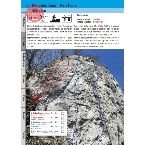 Manin i okolice (Słowacja) Przewodnik wspinaczkowy