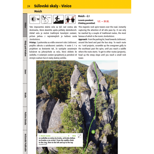 Sulov i okolice (Słowacja) Przewodnik wspinaczkowy