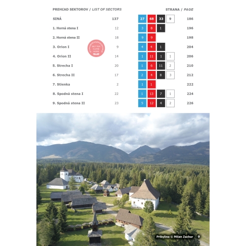 Dolina Demianowska 2025 (Niżne Tatry, Słowacja) Przewodnik wspinaczkowy