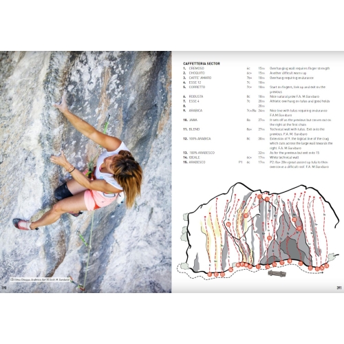 PENNAVALLEY climbing (Włochy) Przewodnik wspinaczkowy