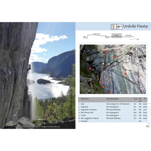 Climb Norway (Norwegia) Przewodnik wspinaczkowy