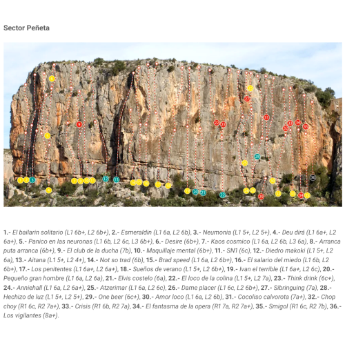 https://www.valenciaclimb.com/climbing-area/chulilla/